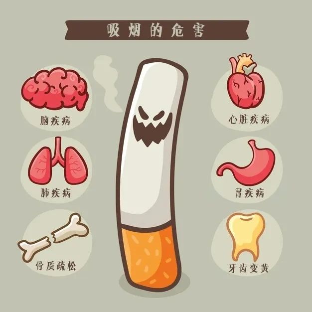 过度吸烟会对眼睛造成伤害吗？